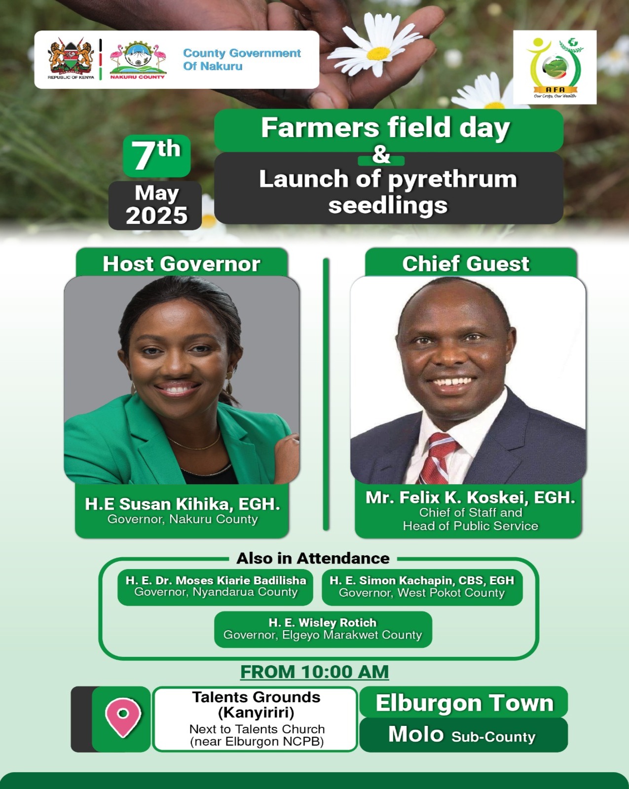 Farmers Field Day