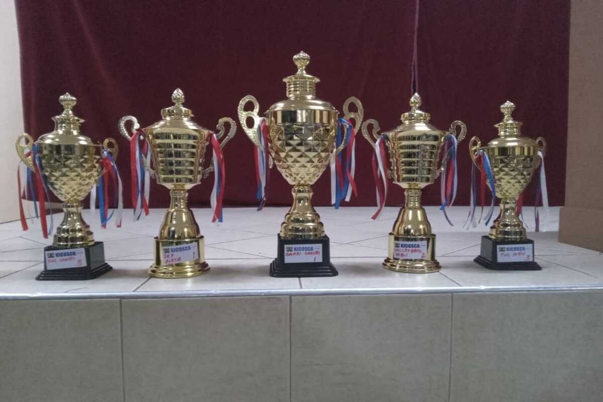 Big Winners 11th Edition KICOSCA games.